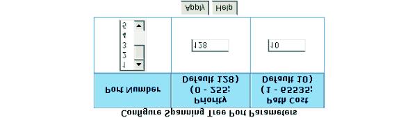 SPANNING TREE PROTOCOL CONFIGURATION Field Attributes Priority Defines the priority used for this port in the Spanning Tree Protocol.