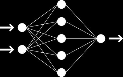 Network with random values) y f wx f wx wx ( ) 1 = 2 i1 i = i = 1
