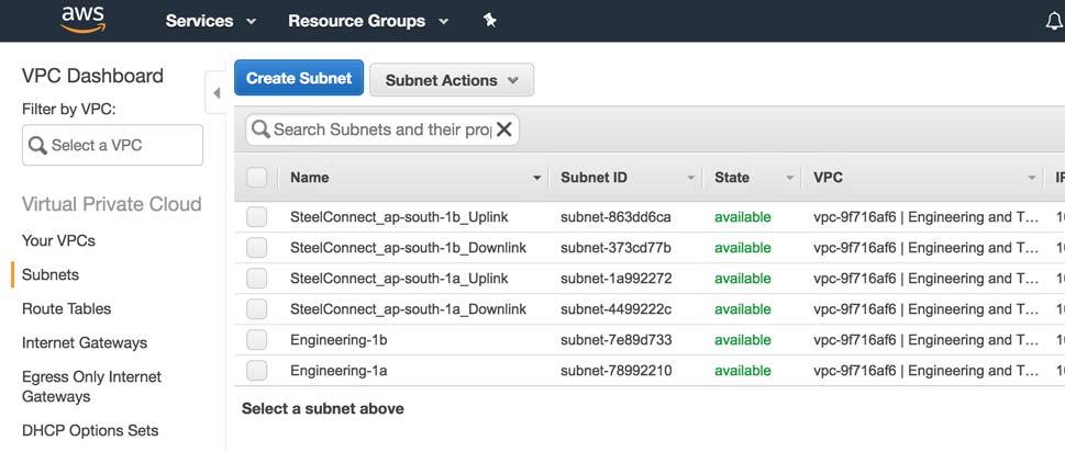 AWS Cloud Topologies Deploying a HA SteelConnect gateway in AWS In the AWS VPC Dashboard, entries appear for the SteelConnect appliances uplinks and downlinks. Figure 7-8.