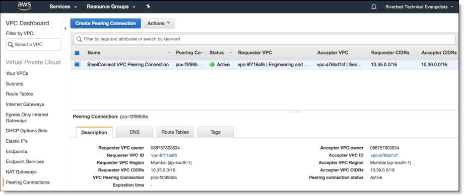Transit VPC Routing using SteelConnect gateways AWS Cloud Topologies On AWS, the Peering Connection appears under the VPC Dashboard (SCM created this).