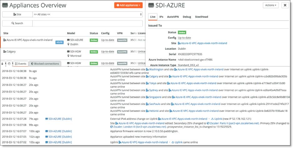 SteelConnect gateway in Azure Azure Cloud Topologies The Azure gateway appears in the Appliances Overview page on SCM. Figure 8-6.