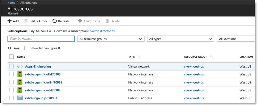 Deploying over Azure ExpressRoute Azure Cloud Topologies Once deployed, the Azure gateway appears under Appliances.