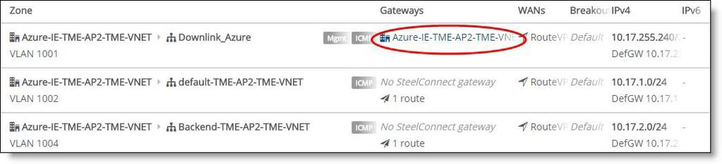 Route-tables and user-defined routes (UDRs) Azure Cloud Topologies Three separate subnets are created by SteelConnect: the gateway has interfaces in the uplink and downlink subnet while the SteelHead
