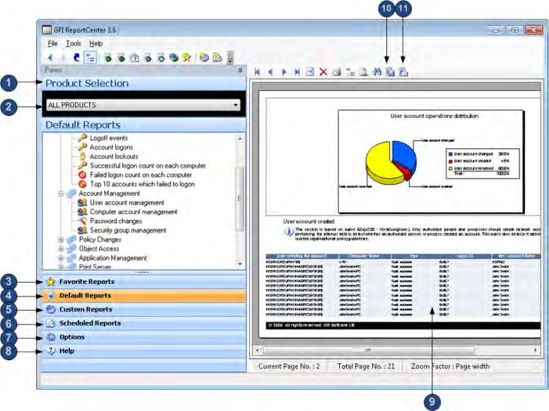 9.2 About the GFI EventsManager ReportPack The GFI EventsManager ReportPack provides the following graphical and text based reports:» Account Usage» Account Management» Policy Changes» Object Access»