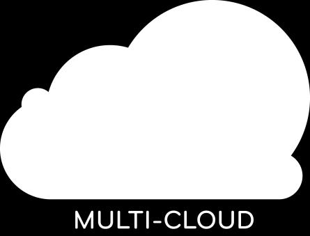 decrease as workloads move to a multi-cloud environment Public & Private
