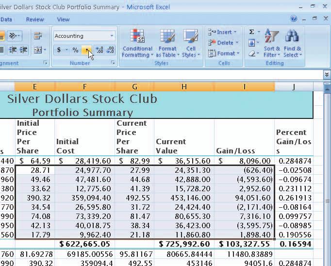 Accounting Number Format button Formatting the Worksheet EX 115 Q&A Click the Accounting Number Format button on the Ribbon (Figure 2 41) to apply the Accounting style format with fixed dollar signs