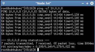 Similarly in previous two Ping message has been executed from host h1 to host h5 (a) Ping Message from h1 to h5 Each of the OpenFlow