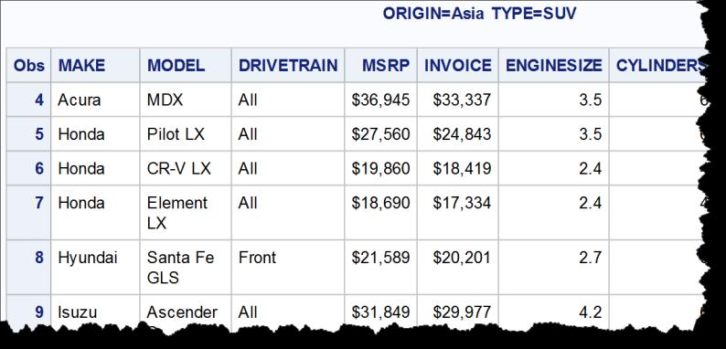 Figure 4. Partial Output frm Prc Print fr Asian SUV s. All Other Data in the Original Dcument is Nt Included in Printut Because f the Cding in Prc Dcument. Figure 5. Means fr Asian SUV s.