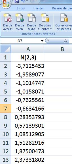 Finally, we compute the sample quantiles in the third column. Put in cell C2 and introduce the formula =(B2-0.5)/20 (remain that 20 is the sample size). Copy this formula till the end of the column.