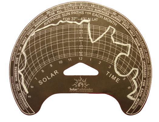 3. Reflective dome tool Standard chart Very good for visualising where sun is going to be a different times of day and year.