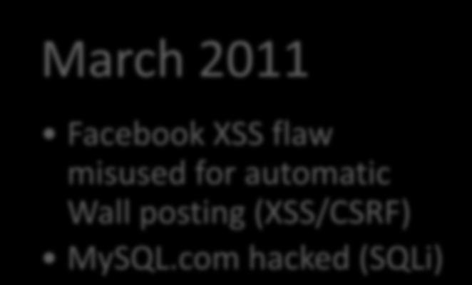 XSS flaw misused for automatic Wall