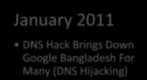 com hacked (SQLi) January 2011 DNS