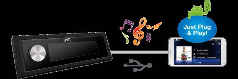 Smartphone Integration Android Music Playback via USB (AUTO MODE/AUDIO MODE) Simply connect your Android smartphone or tablet to the receiver via USB and