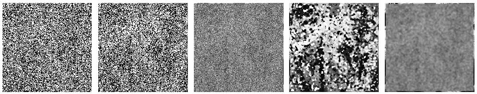 9 (b11-b31) and (b12-b32) are the denoised image by median and mean filter with size3 3 (c11-c31) and (c12-c32) are the denoised image by median and mean filter with size11 11 Image denoising is not