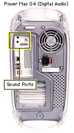 To identify the other Power Mac G4 models, check the I/ O panel at the back of the computer.