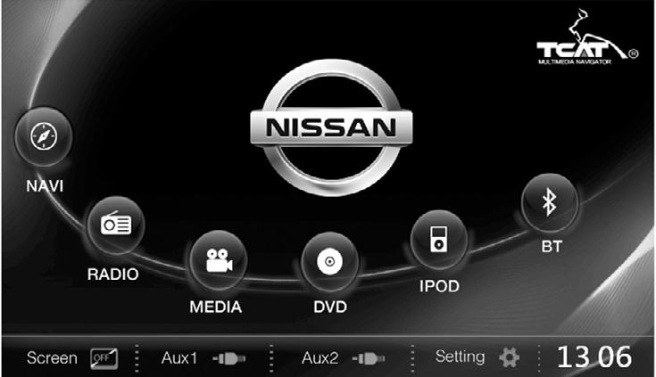 How to Use - Main Menu How to Use - RADIO Navigation : Access Navigation mode. Radio : Access AM/FM Tuner mode. MEDIA : Access Music / Movie / Photo mode. DVD : Access CD/DVD mode.