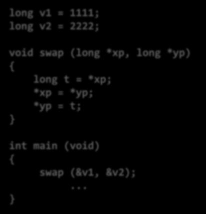 Revisiting Swap long v1 = 1111; long v2 = 2222; void