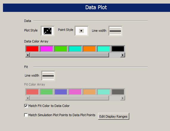 3 DATA PLOT The Data Plot window controls the appearance of the data plots.