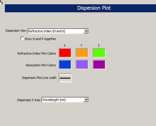 Dispersion View: The use can select to display the optical constants for the material as either Refractive Index (N and K) or as Permitivity (ϵ R and ϵ I ).
