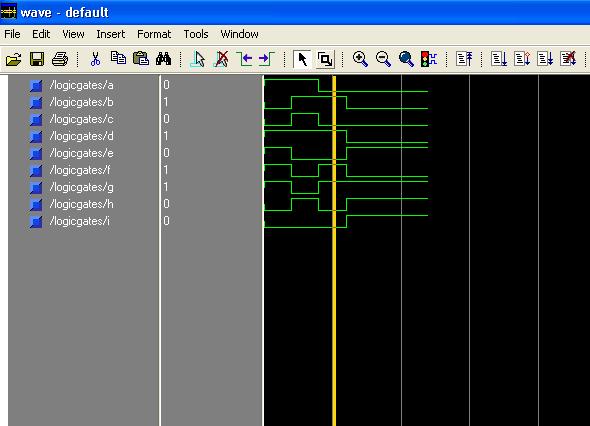RESULT: - Hence all the logic gates are implemented in VHDL and