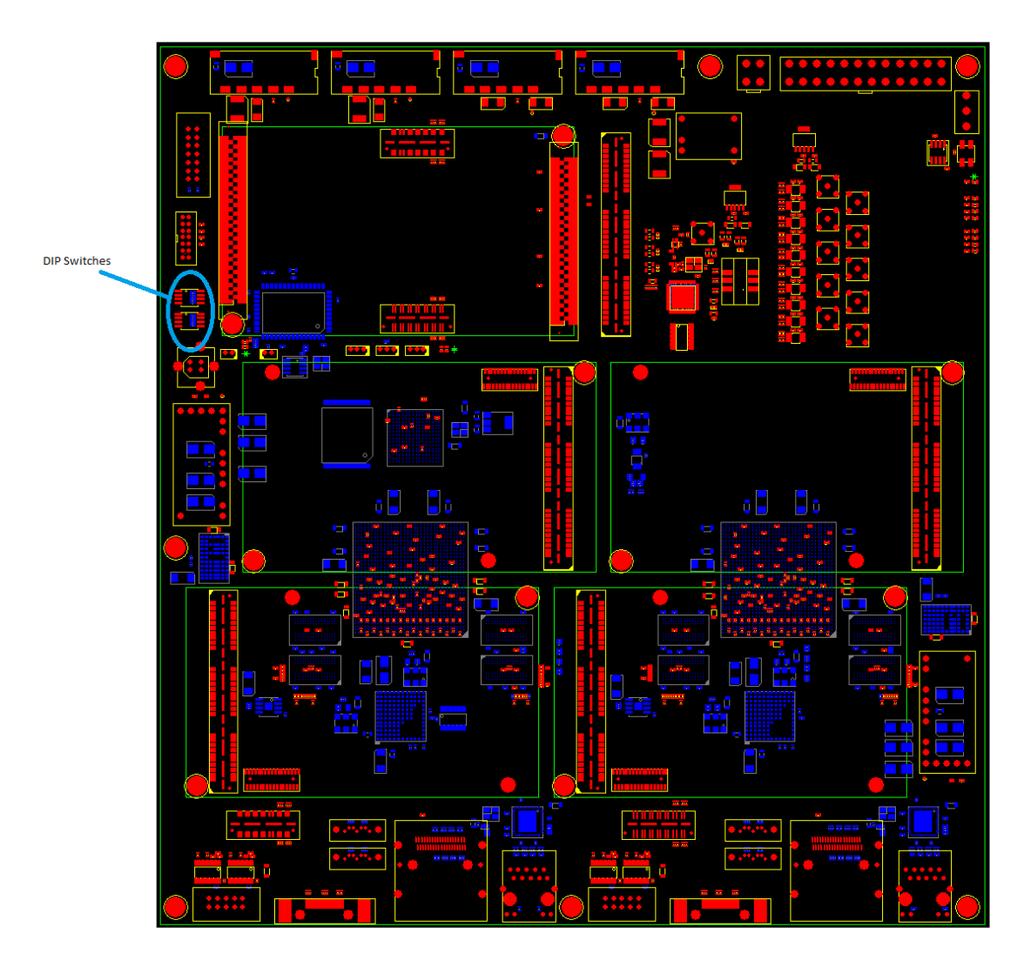 4.2.3 DIP Switch Settings / FPGA Configuration When the board is powered up or the reset button pressed, the CPLD performs the process of configuring the FPGAs.