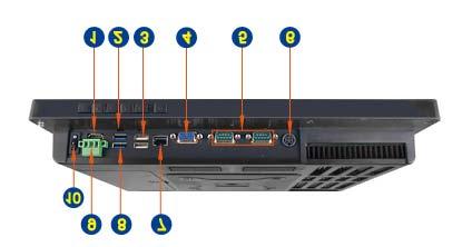 Detail Views AFL2-W15B-H61 Touch Panel PC I/O View 1. HDMI 2. Reset 3. 2 x USB2.