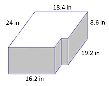 2. Area of front and back in. in. Area of sides Area of top and bottom in. in. in. in. Surface Area 3.