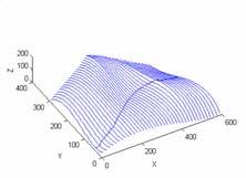 Based on rough boundary curves with multiple curves, well-organised boundary curves are created if necessary and a corresponding base surface is then constructed based on a regular Coons patch.