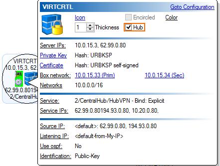 8. Click Send Changes and Activate. Step 2. Select the VPN Hub Select the VPN service that will act as a VPN hub. 1. 2. 3.