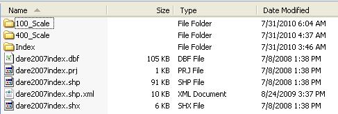 Dataset Files