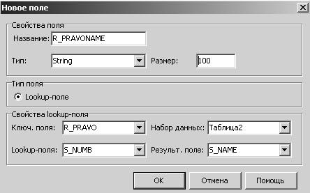 After a choice of the type for the right in the field R_PRAVO of the table, the corresponding code is automatically recorded.