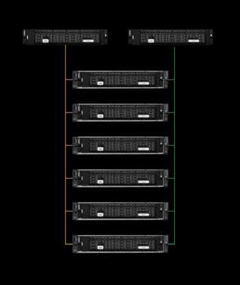 Introducing the Cisco UCS Invicta Series Silicon Routers