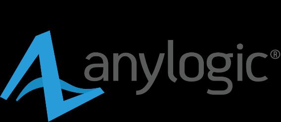of Software Development The AnyLogic
