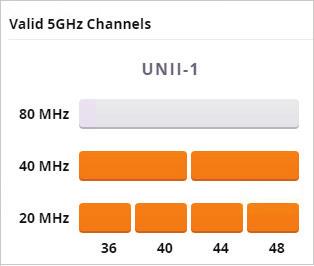 Step 2: On the Valid 5 GHz Channels page in the UNII-1 section, disable the 80 MHz channels by matching the colors as depicted below.