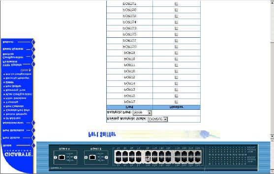 Port Sniffer The Port Sniffer is a method for monitor traffic in switched networks. Traffic through ports can be monitored by one specific port.