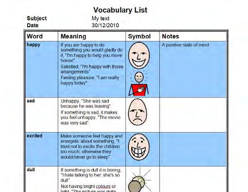 Using Study Skills Read&Write 10 Notes column Figure 21-3 Vocabulary List 8.