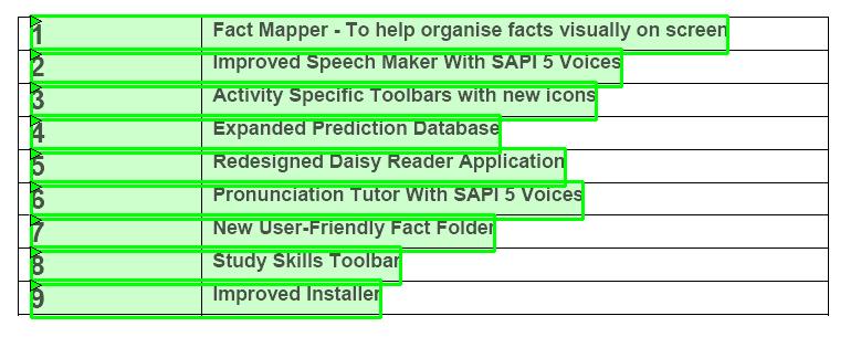 Using the PDF Accessibility Editor Read&Write 10 Figure 24-7 Paragraph flow (3) 10. To see the effect of this change click on the button and then on each of the rows.