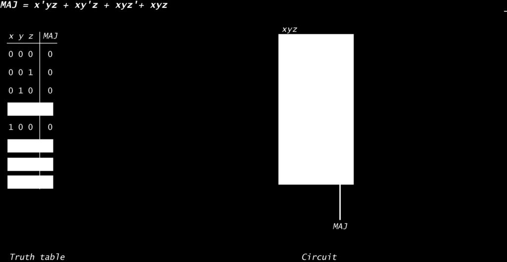 abstract to real circuit Example XOR Key