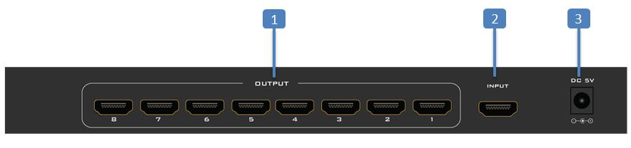 connected 4 Audio Output Audio Extraction (analog audio L/R and SPDIF). Note that both outputs are active at the same time.
