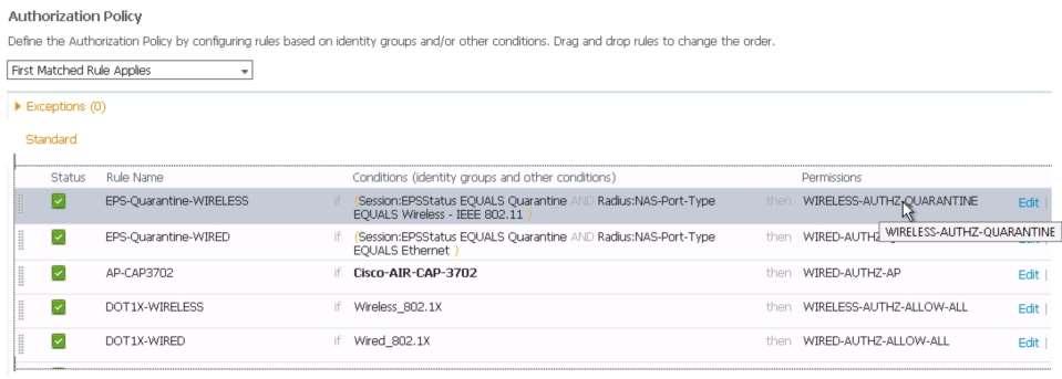 Authorization Policy in ISE using Quarantine Service