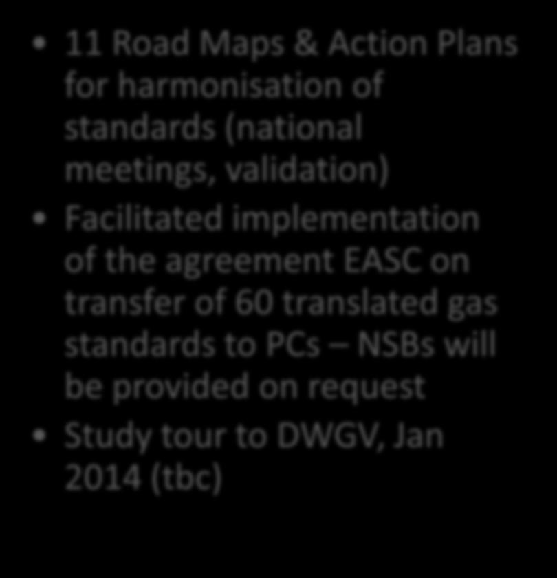 Standards (B2) 11 Road Maps & Action Plans for harmonisation of standards (national