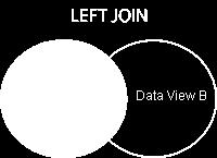 When creating the first Join, select any one of the 3 Data Views to Join to the remaining 2.