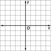 A = bh = (4)(3) = 6 in P = 2l+ 2w = 2(3) + 2(2) = 10 ft A = lw = (3)(2) = 6 ft Find the perimeter or circumference and