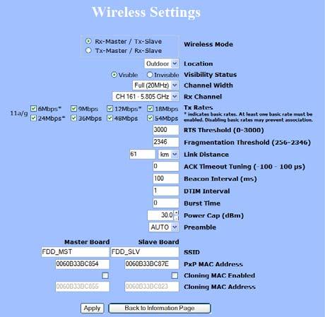 Chapter 3: Configuration Setup Menu In this section you would be able to configure wireless and administrative settings for the radio.