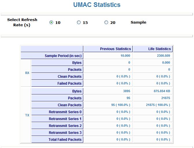Chapter 3: Configuration UMAC Statistics The UMAC functions occur in the unit s processor. The UMAC statistics are likely the most useful for radio troubleshooting.
