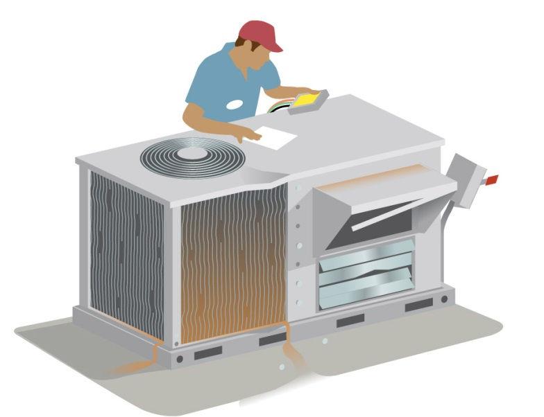 Problem Definition At least 10% of commercial HVAC energy due to excessive run time,