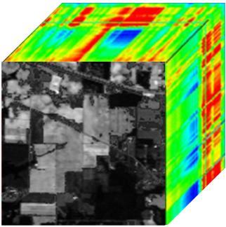 based hyperspectral image classification framework. Fig. 2. Outline of the proposed multiscale SuperPCA based HSI classification framework.