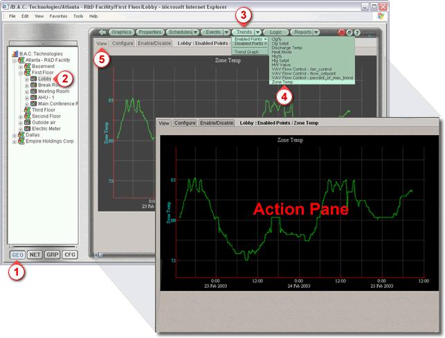 Action pane The action pane is where you view information and perform actions in WebCTRL.