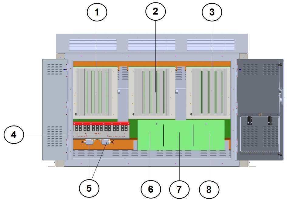 Figure 2: IPR Front View (Door Open) Position Description 1. Integrated single-phase IPR providing multi-function power control on phase 1. 2. Integrated single-phase IPR providing multi-function power control on phase 2.