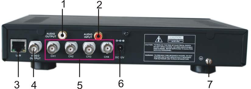 2.2 Rear Panel 1 Audio output 5 4 BNC video inputs 2 Audio input 6 Power Supply Input 3 LAN 7 Grounding Terminal 4 Video output 2.